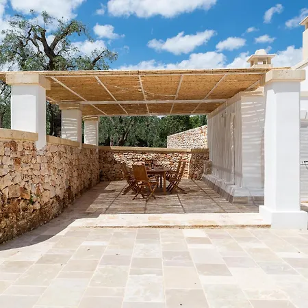 Incanto Con Terrazza E Piscina By Wonderful Italy *