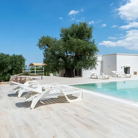 Incanto Con Terrazza E Piscina By Wonderful Italy *